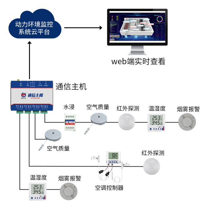 1659580235628672.png image.png