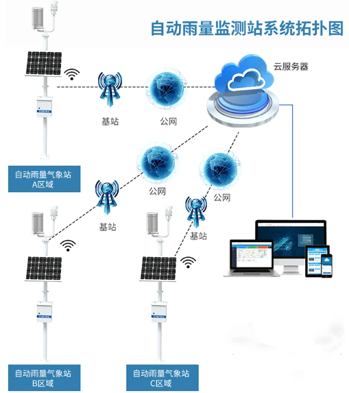 cf298f69cc634dc834de71fb07e8483f.png image.png